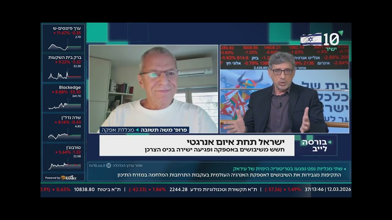 פרופ׳ משה תשובה | ראיון בערוץ הכלכלה