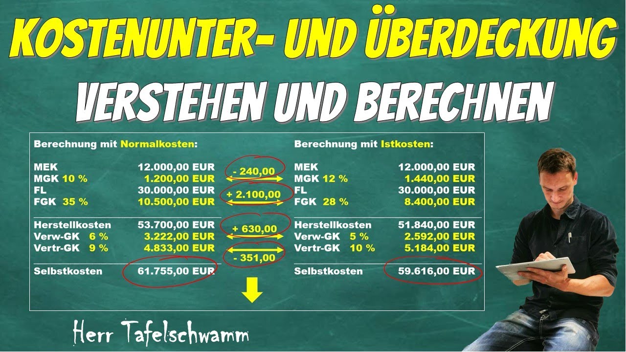 Einfache Erkl&auml;rung der Kosten&uuml;ber- und Kostenunterdeckung - Vergleich von Normalkosten und Istkosten