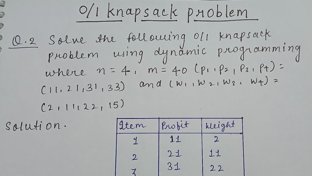 0/1 knapsack problem  using dynamic programming  by set method [Hindi] solve with example