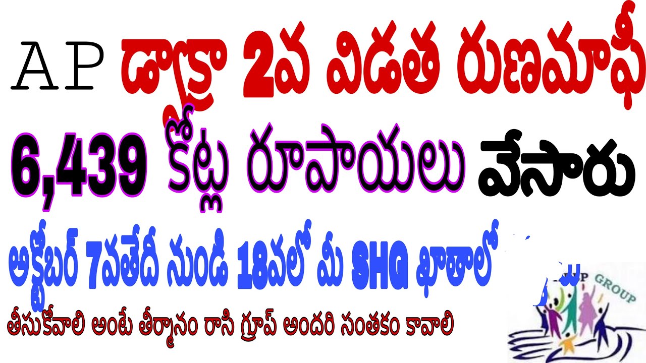 Dwakra Runa mafi second term in AP SHG Groups || CM.Jagan || YSR Aasara latest news in Telugu