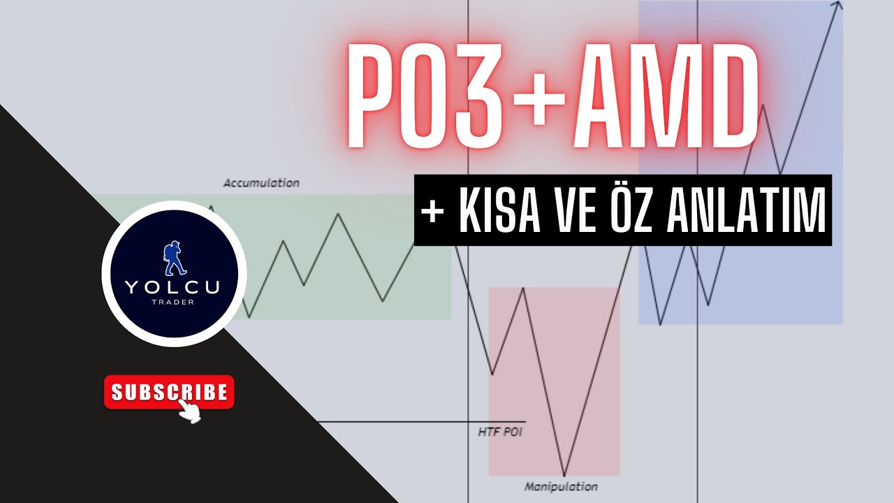 Tradingte bu stratejiyi bilmelisin ! Po3 ~ Power Of Three \ AMD