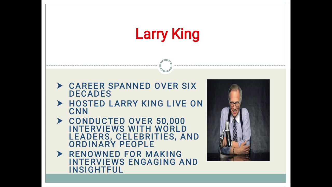 Nelson Mandela's Interview with Larry King