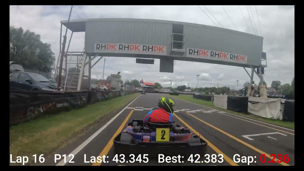 Senna Cup 2023 - Round 5
