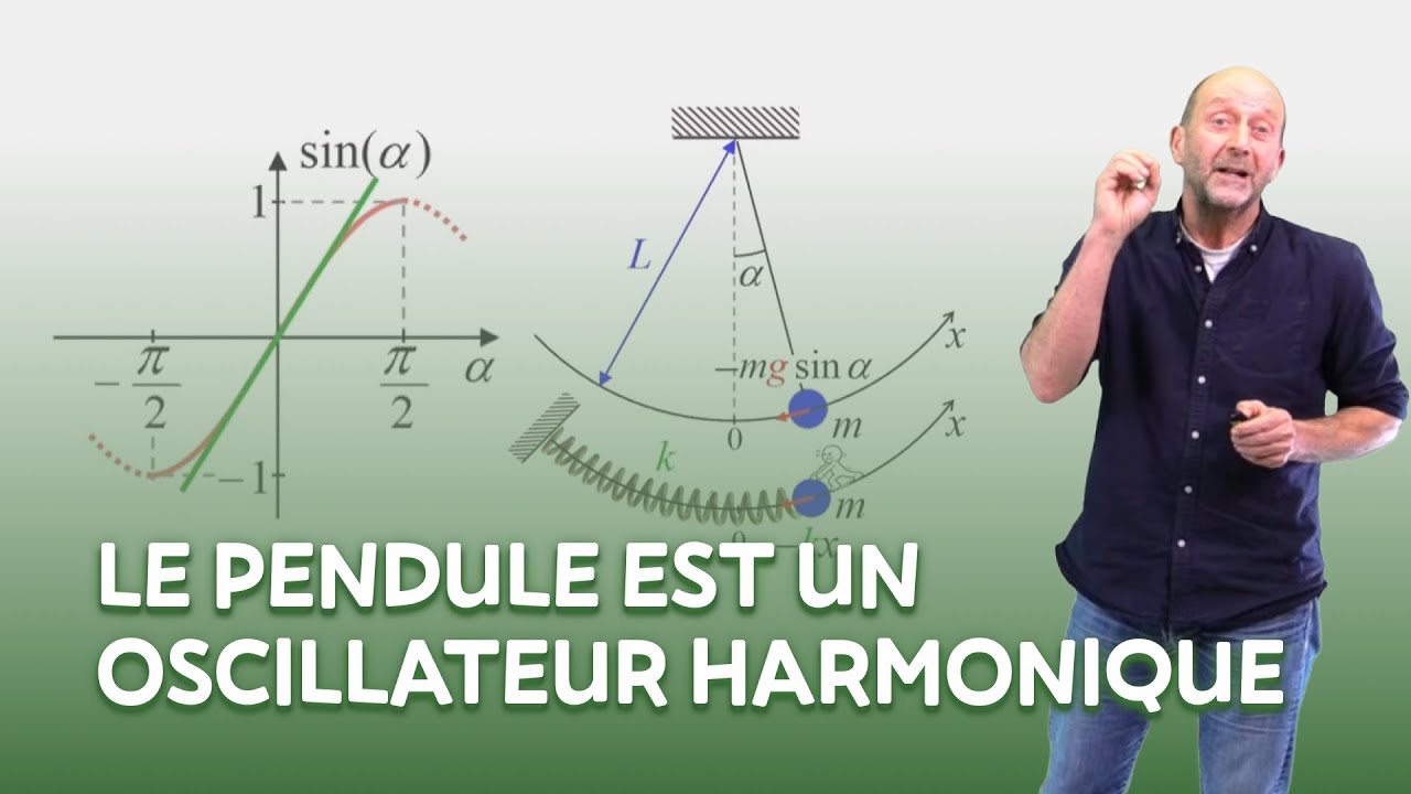 Le pendule est un oscillateur harmonique