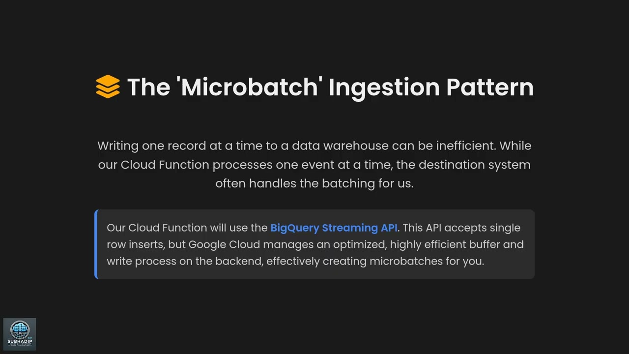 Serverless ETL Magic: Building Event-Driven Pipelines with Pub/Sub & Cloud Functions