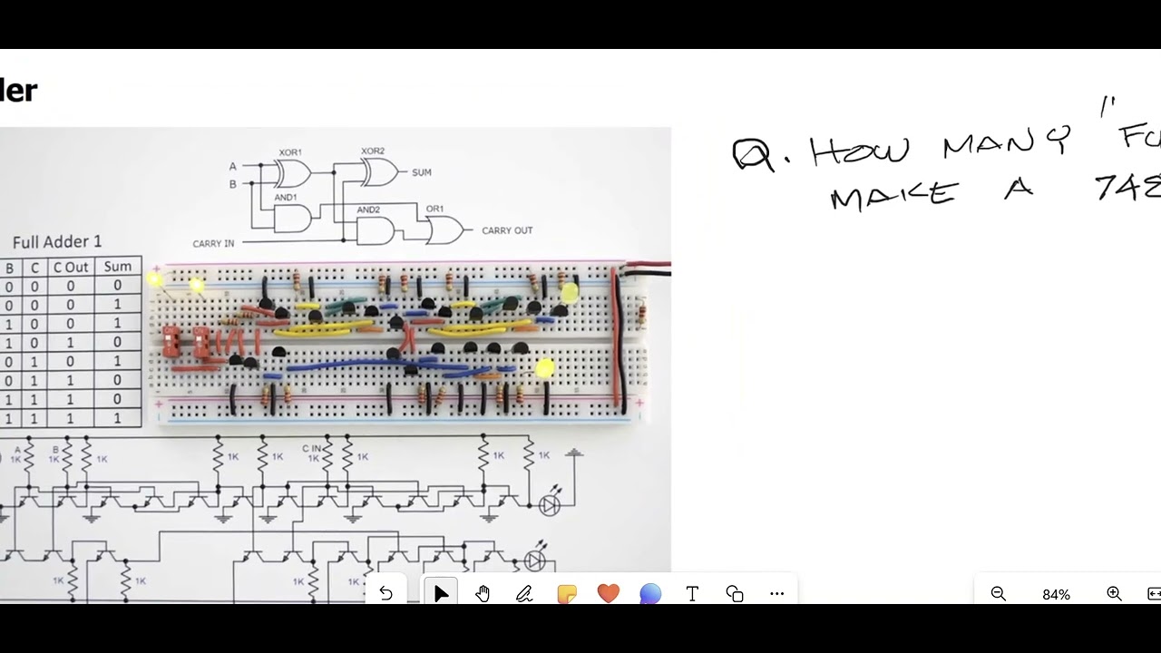 Chapter  3 Logic Gates Part2