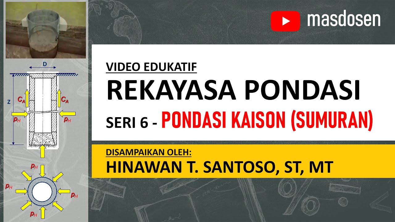 PONDASI SUMURAN/KAISON : Definisi, Perancangan, Pelaksanaan & Pengawasan -Hinawan T. Santoso, ST, MT