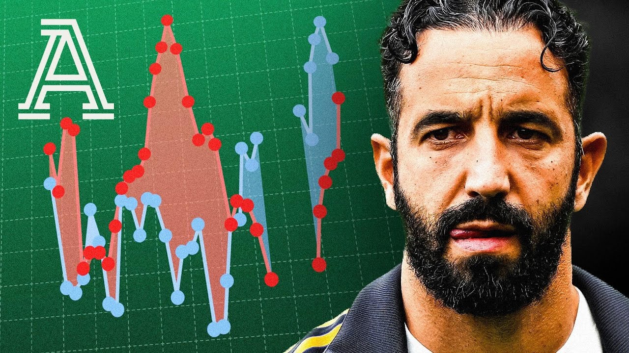 Are Manchester United as bad as people think?