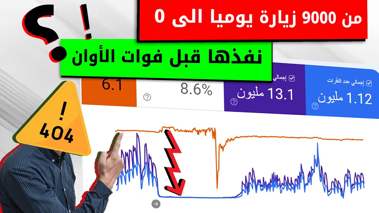 من 9000 زيارة يوميا الى 0 مشكل خطير يدمر seo🚨، اصلاح خطأ 404 الصفحة غير موجودة في بولجر وووردبريس