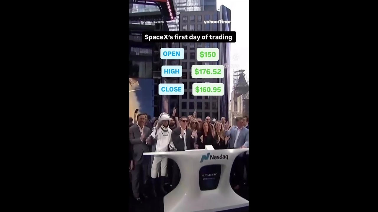That's a wrap on SpaceX's first day trading on the stock market.