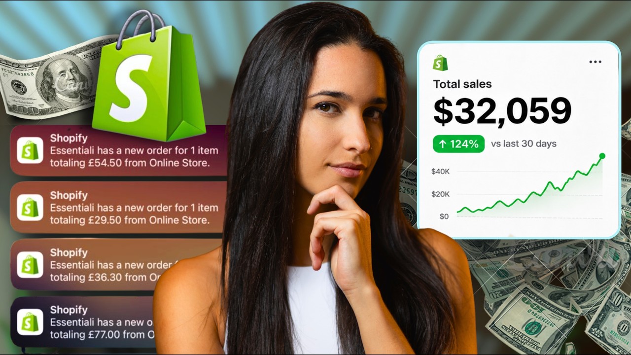 Учебник по маркетингу в Shopify: стратегии цифрового маркетинга для увеличения продаж в Shopify
