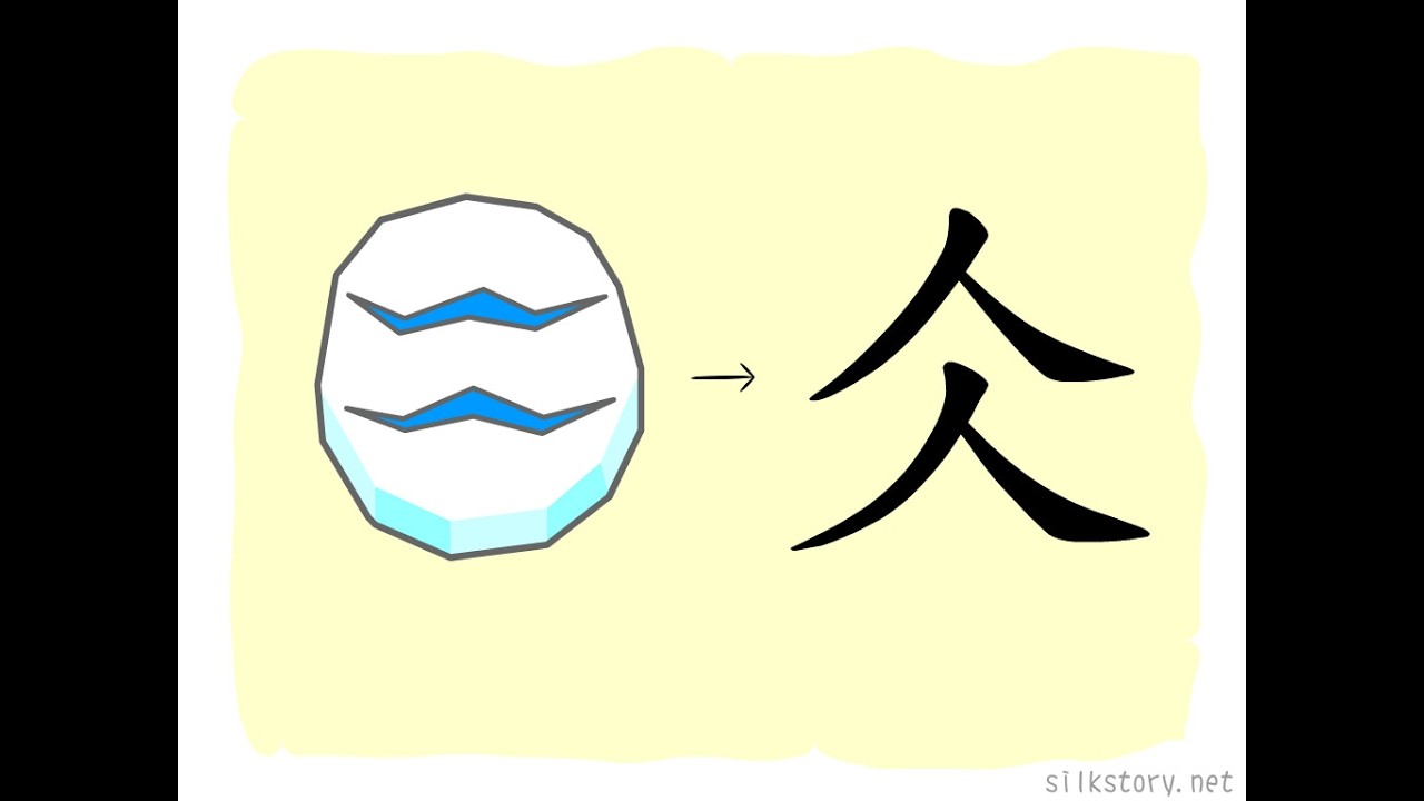 漢字的故事 : 仌