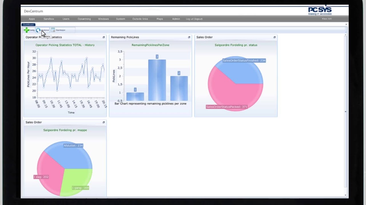 PCSYS WMS Tour - Dashboards