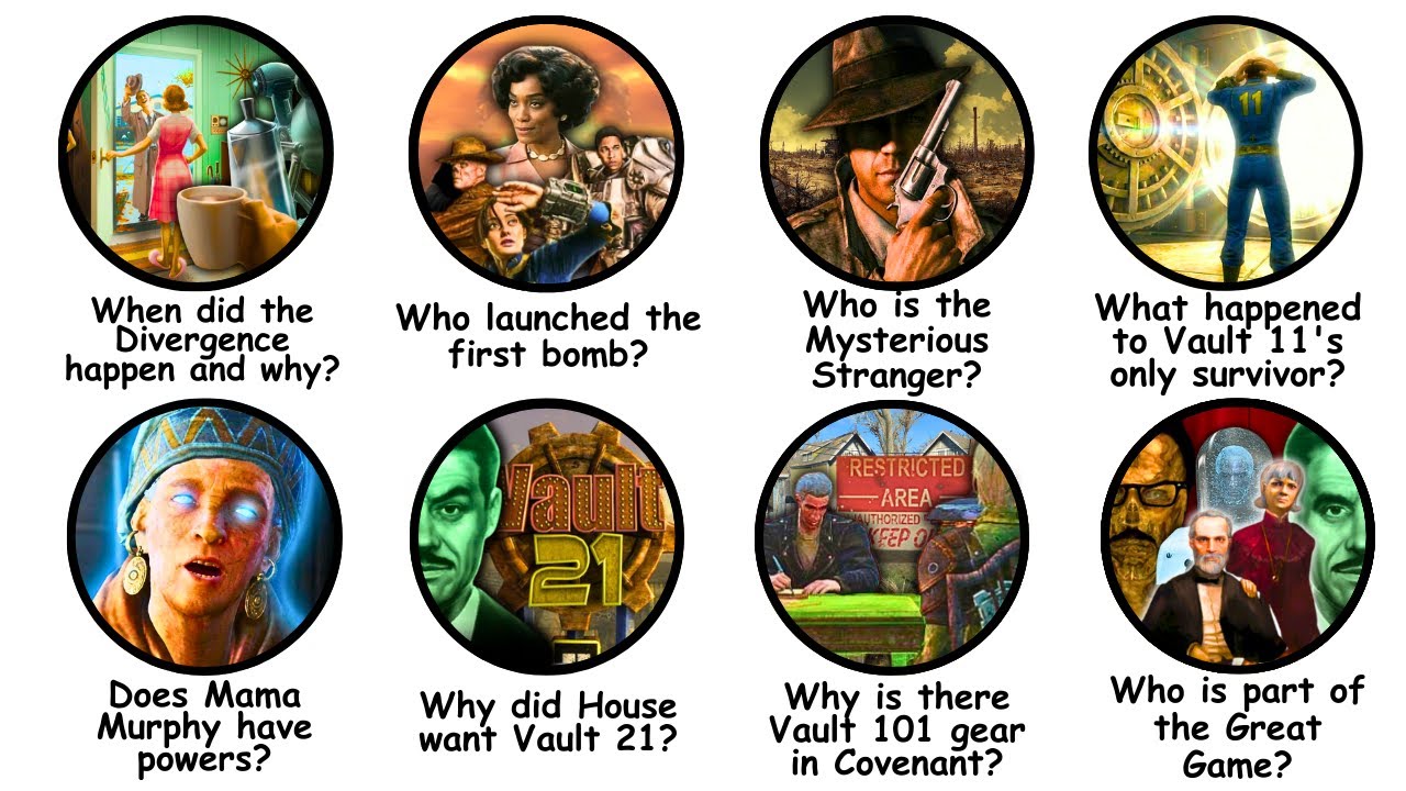 Fallout's Biggest Unsolved Mysteries Explained in 11 Minutes