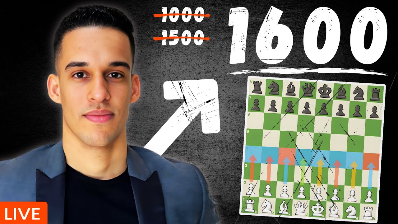 1500 → 1600 – Next Stop 1800! | Chess Speedrun (strategy over tactics)