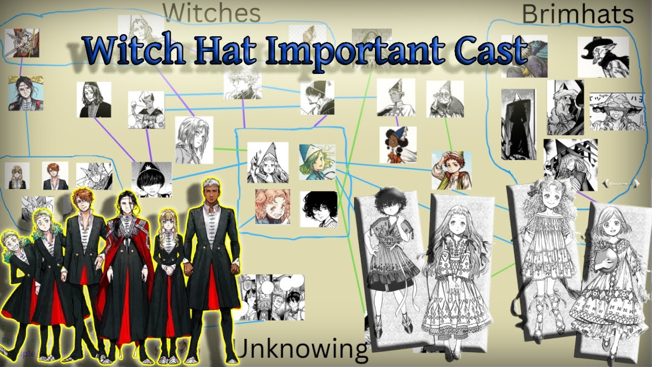 Witch Hat Atelier Manga | Every Important Character and Faction Explained and Why They Matter