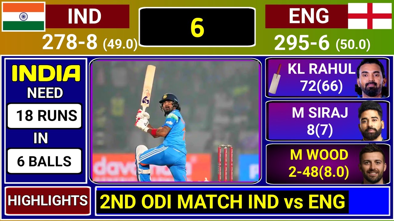 India Vs England 2ND ODI Match Score & Commentry | IND Vs ENG 2ND ODI Match Last Over Highlights