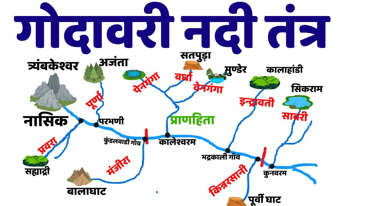 गोदावरी नदी तंत्र | Godavari river System | Indian geography