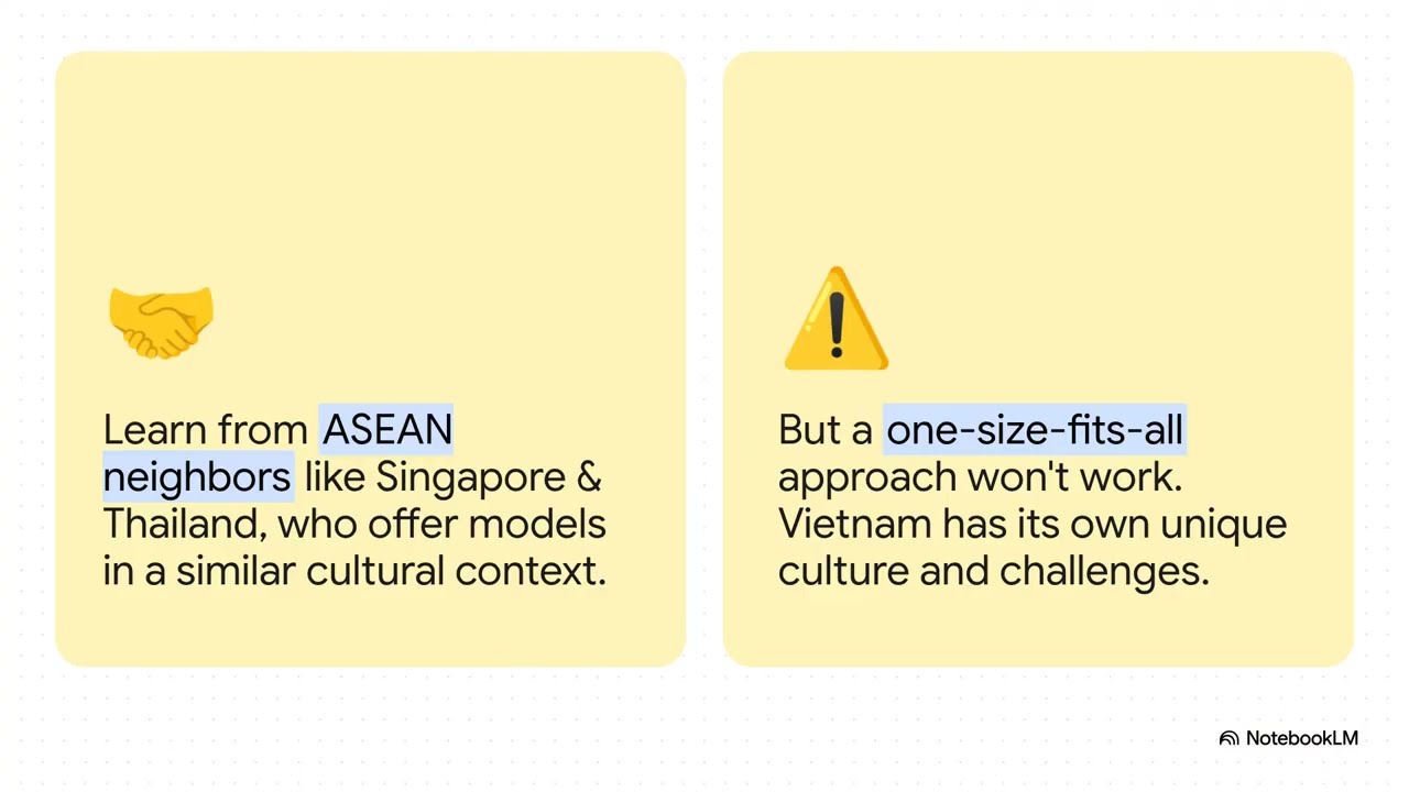 Leadership and learning analytics (2019)