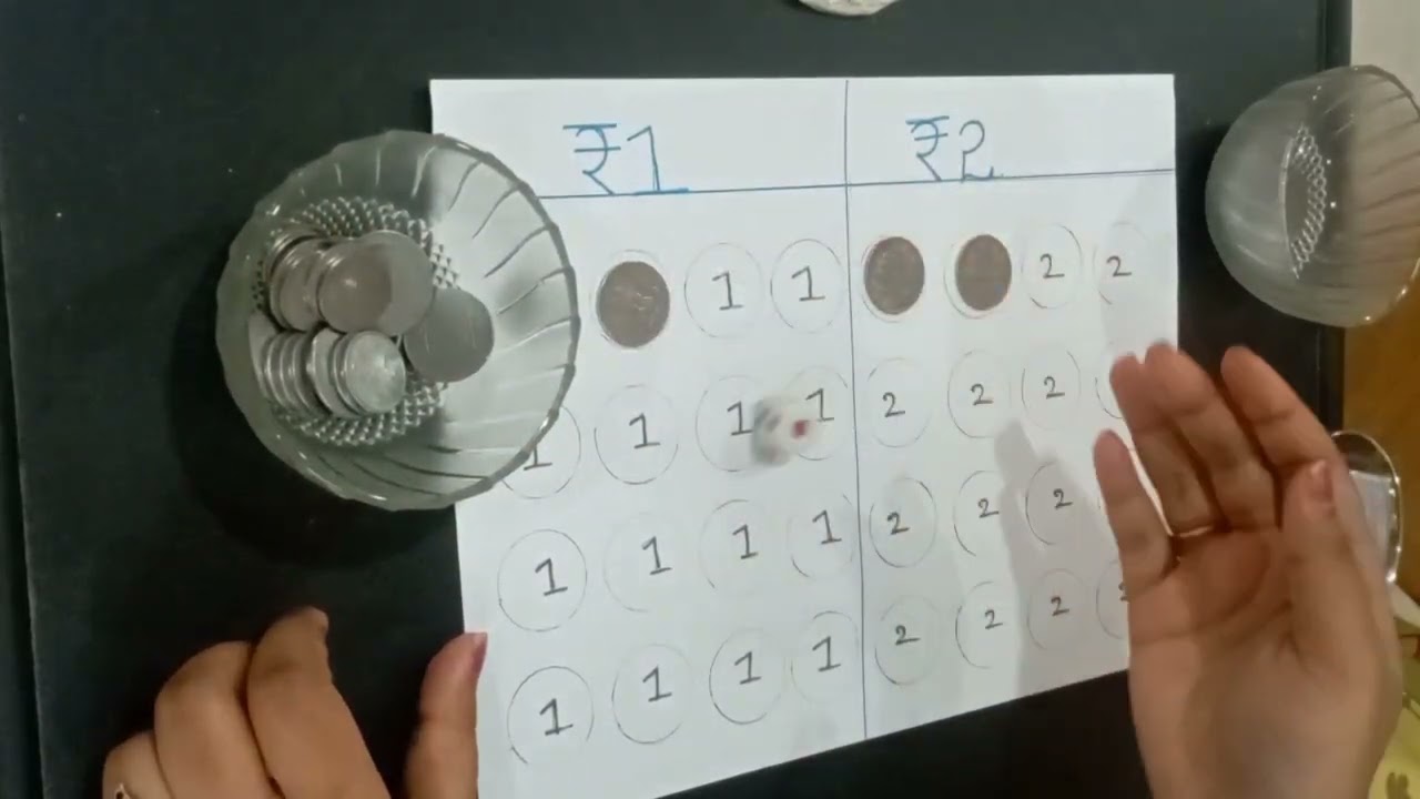 kitty game with coins & Dice in telugu #kitty game #youtube #yt