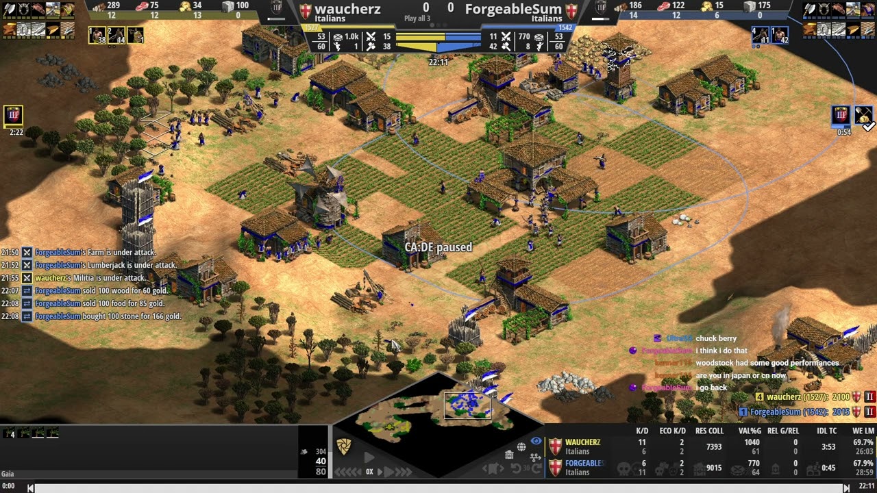 Remember Outposts! | Coaching 1500 | Arabia | Italians vs Italians (23 Jan /2026)