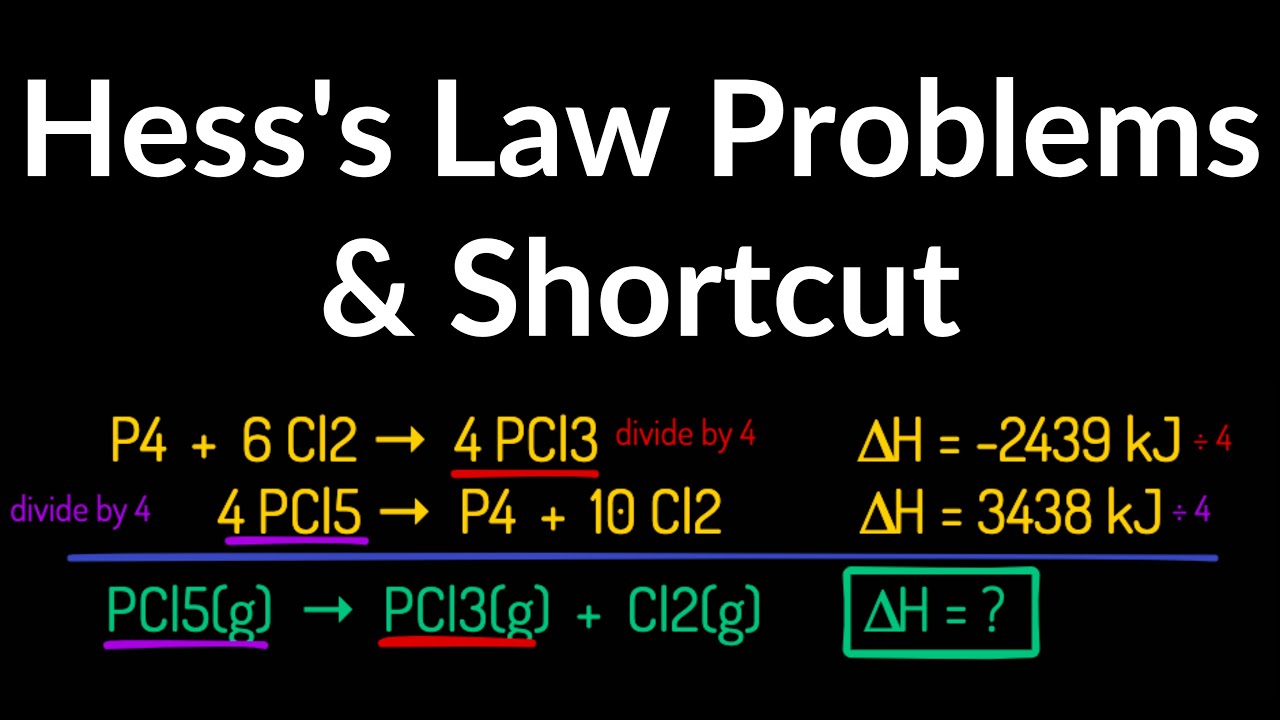 Hess's Law Shortcut and Practice Problems, Examples, Explained