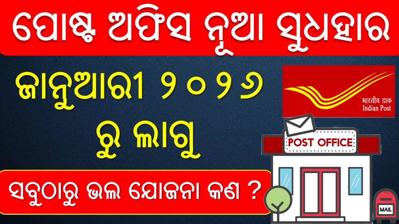 Post Office Latest Interest Rates From 1 January 2026 | Post Office All Schemes Interest Rates