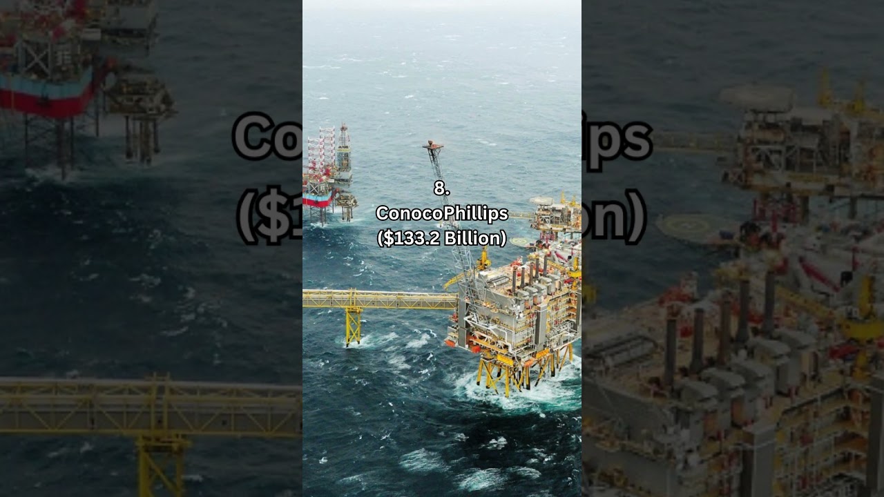Top 10 Oil and Gas Companies in the World. #shorts