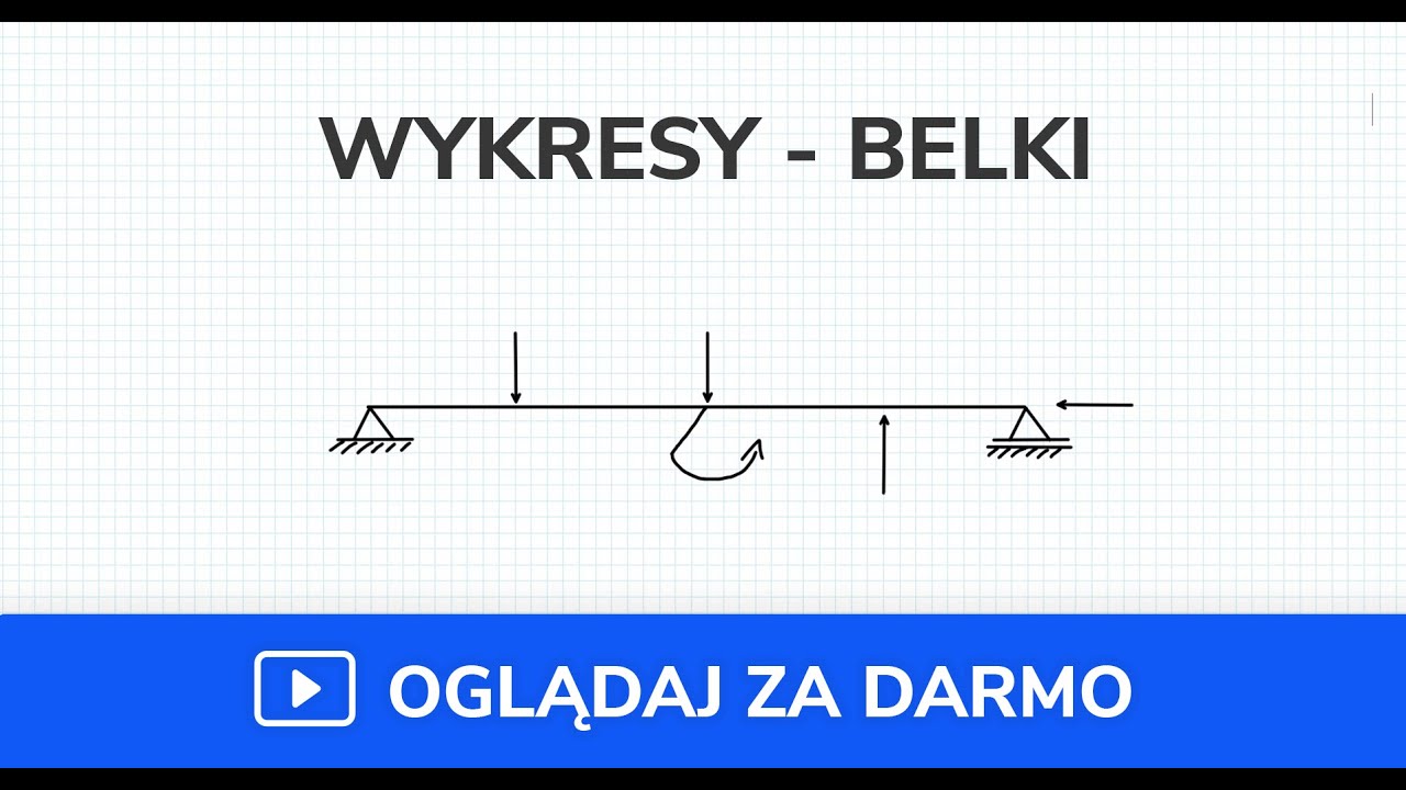 Wykresy sił wewnętrznych - belki (metoda szybka) - I  (film 7 z 11)