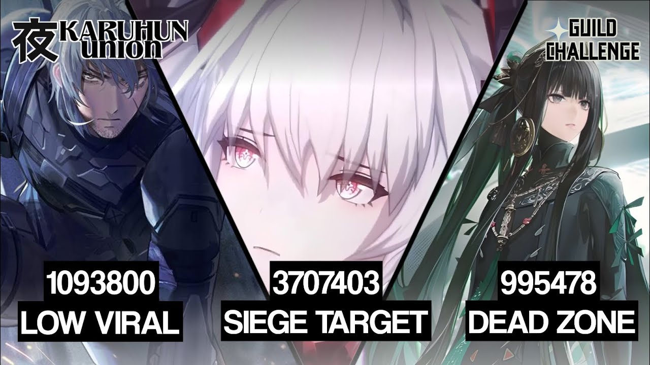 Simulated Siege All Zones 5,6Mil! - Punishing GrayRaven 