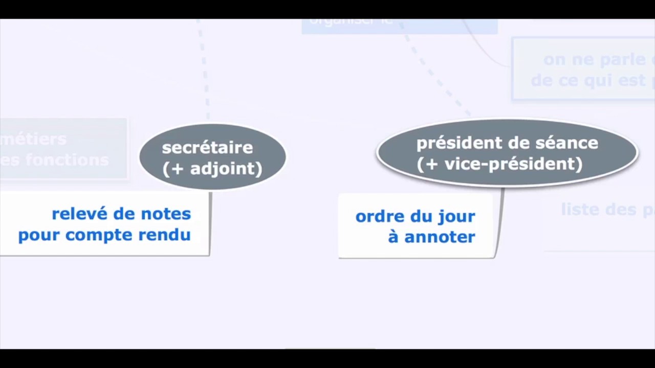 3 Les métiers du conseil - conseil coopératif OCCE