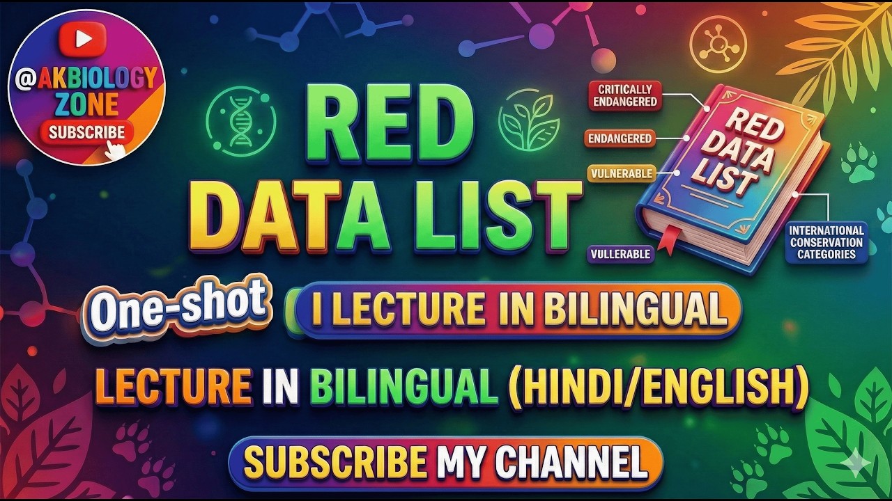 Red Data List | Complete Lecture in One-shot |