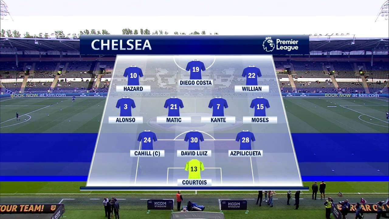 HULL v CHELSEA: Wherever They May Be TEAM NEWS