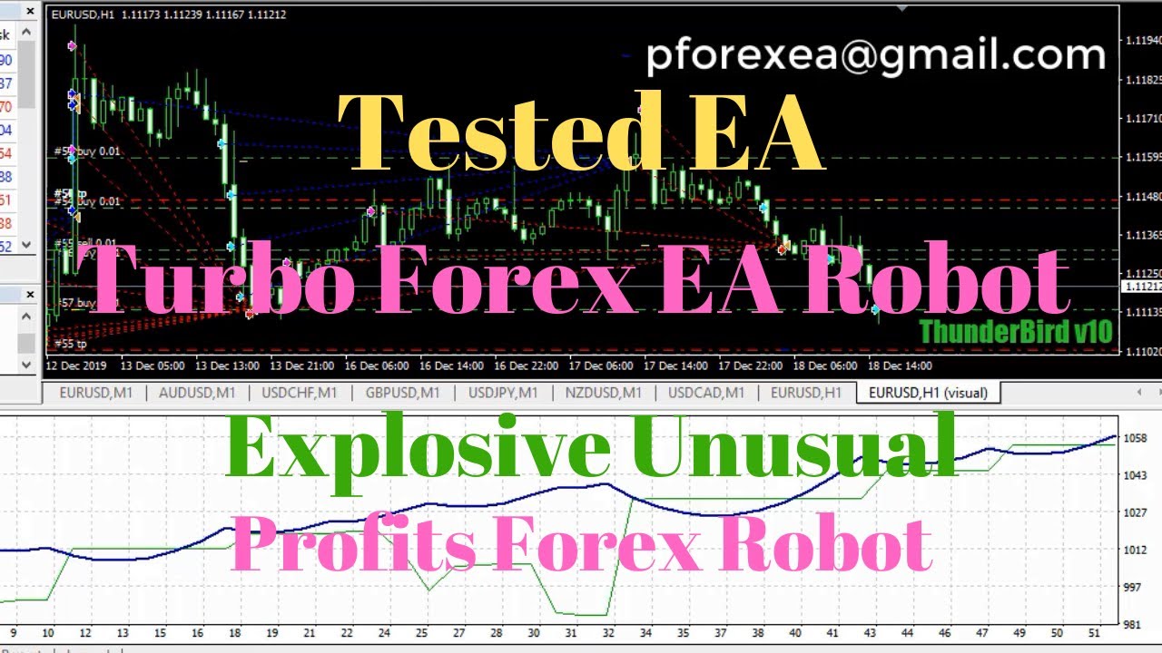Tested Forex EA Robot | Turbo Forex EA Robot | Advanced Effective Forex Robot