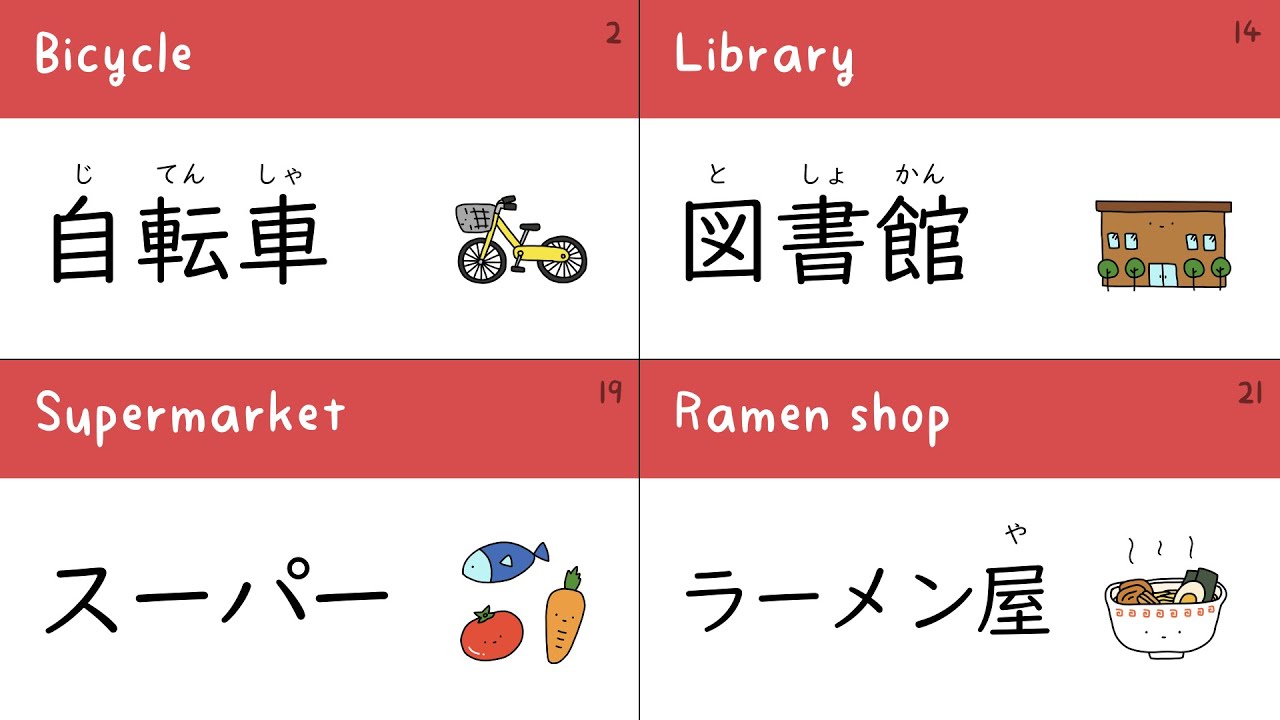 Japanese Vocabulary & Phrases | 40 Things You See Outside