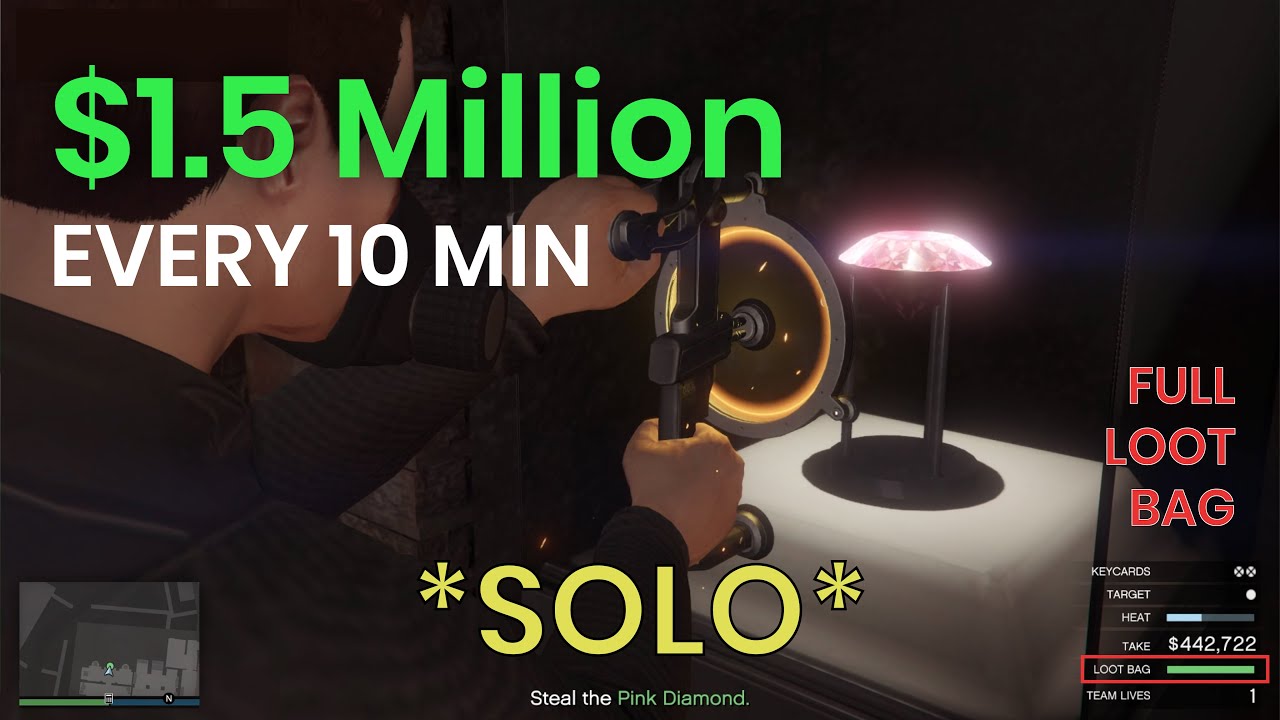 Cayo Perico, Wall Glitch, Solo, Full Loot Bag