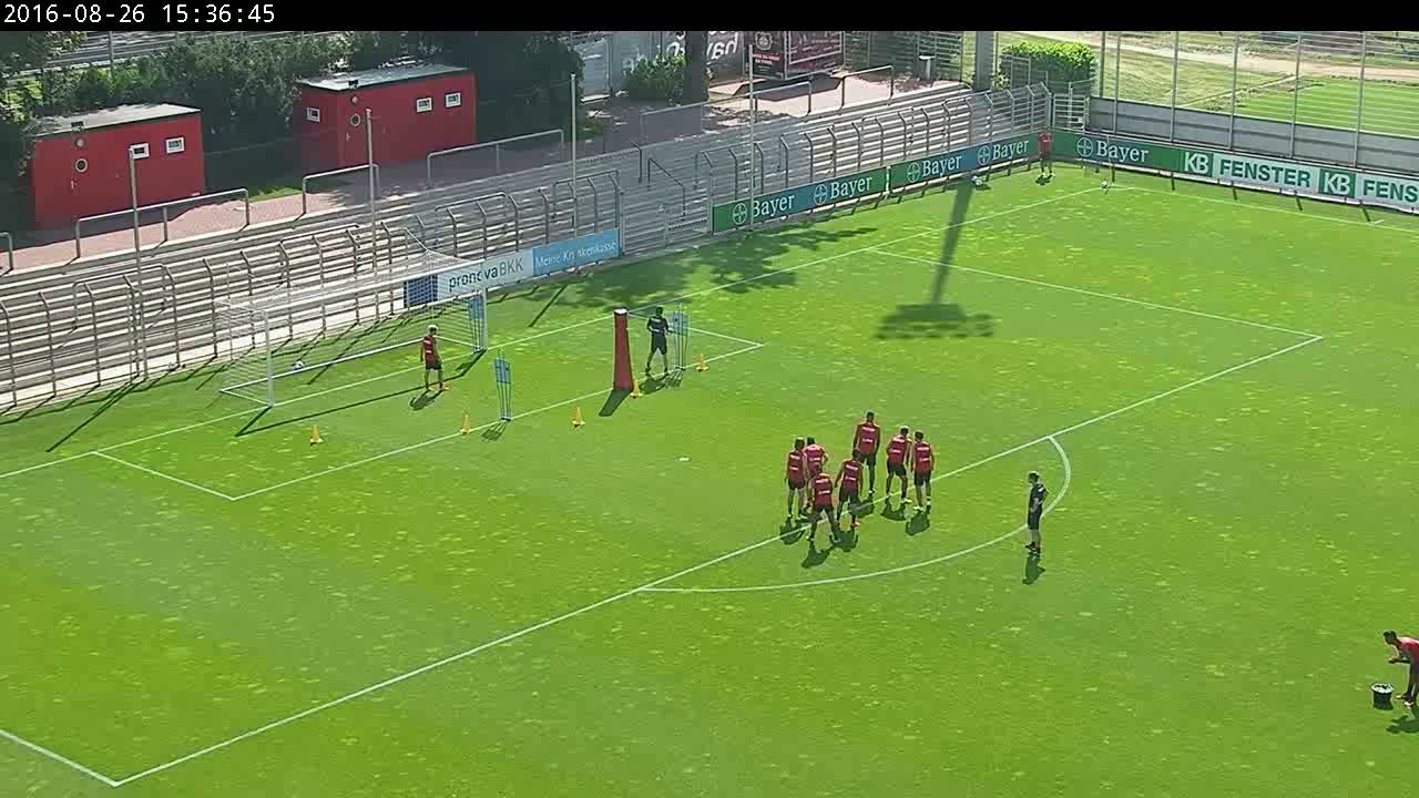 Training for Corner Routine