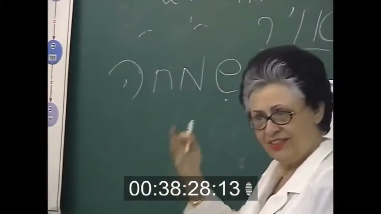 Мирьям Бем  Руах  эмоциональная энергия  Сердце Ч II