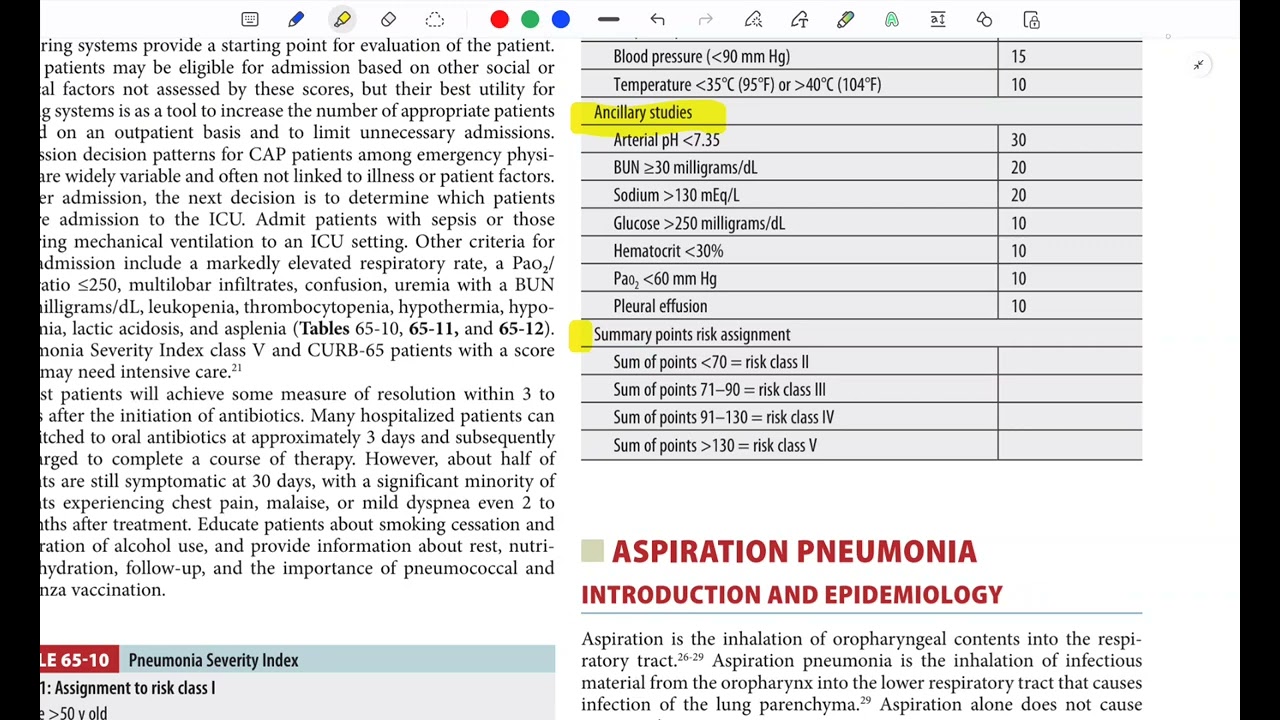 Antibiotics in pneumonia 