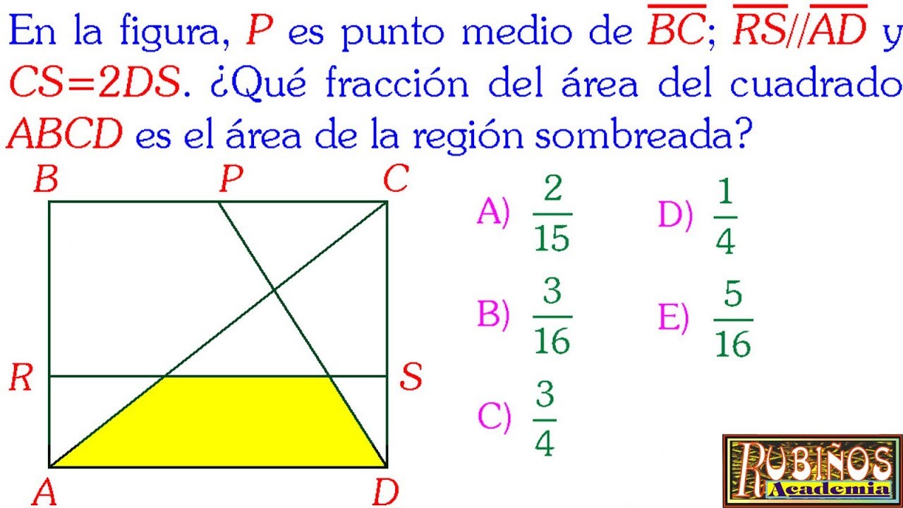 Examen Admisión Universidad Áreas de Regiones Sombreadas Solucionario SAN MARCOS UNMSM 2020