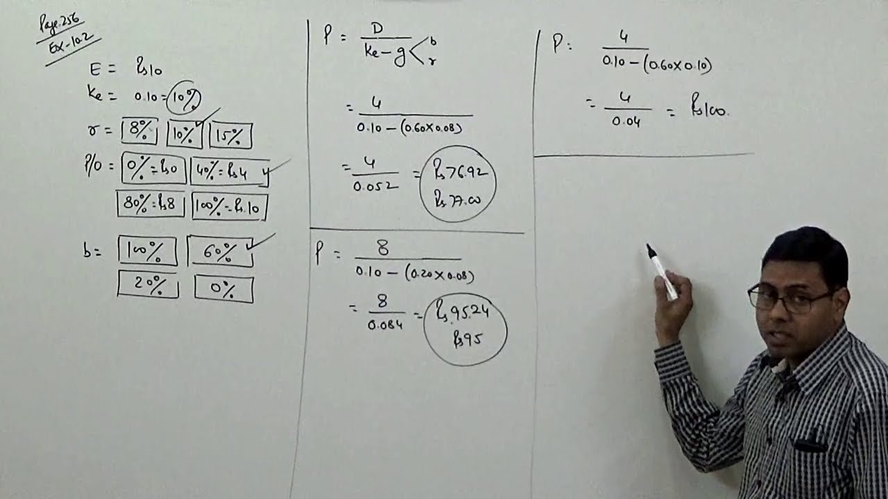 Gordon's Model (Dividend Decision and Valuation of the Firm) ~ Financial Management for B.Com/CA