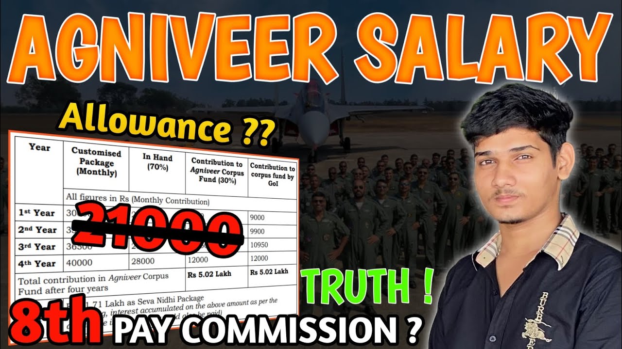 Agniveer Salary slip || Airforce agniveer salary Allowance??8th pay commission airforce
