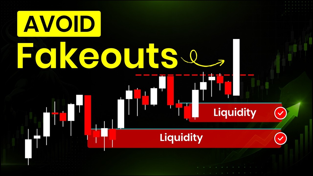 Why Every Breakout You Trade Fails | FinoChart
