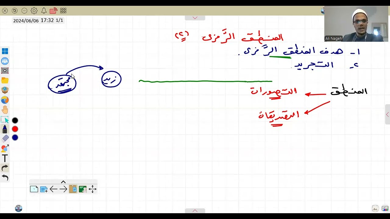 2- المنطق الرمزي