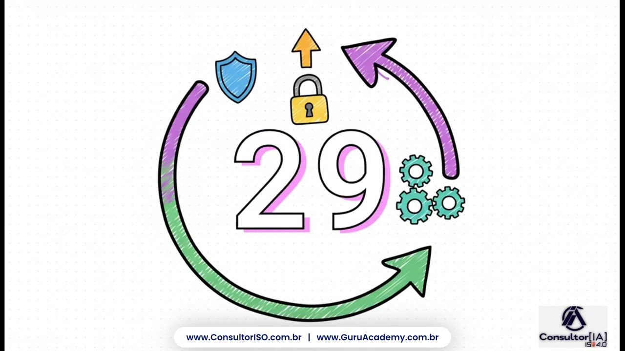 Introdu&ccedil;&atilde;o - A Nova ISO 27701_2025