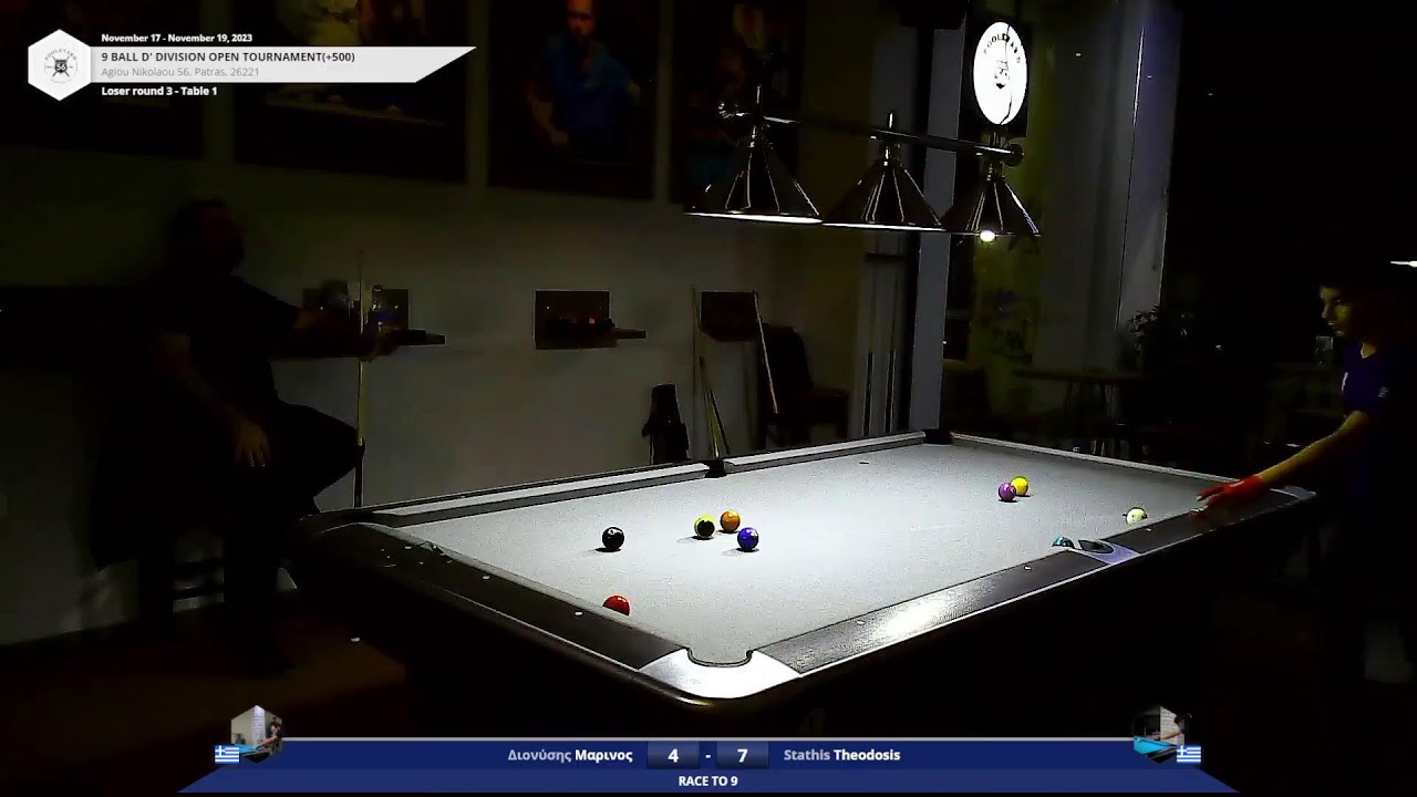 9 BALL D' DIVISION OPEN TOURNAMENT - DAY 1