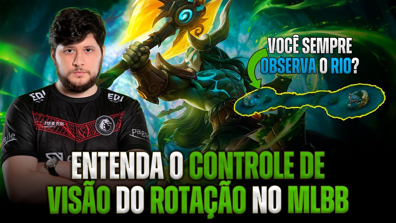 Você sabe CONTROLAR VISÃO de ROTAÇÃO | Hylos Gameplay | Analise Profissional