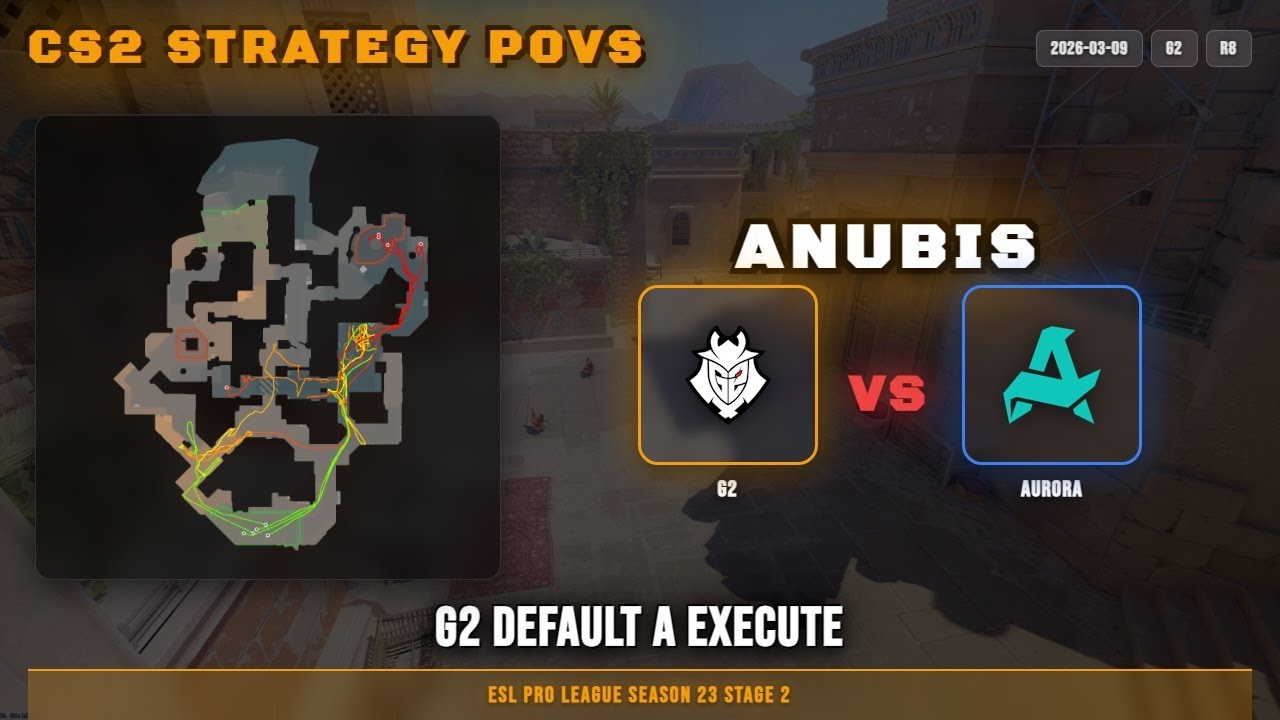 G2 Default A Execute - Anubis G2R8 | G2 | ESL Pro League Season 23 Stage 2 | CS2 POV Analysis