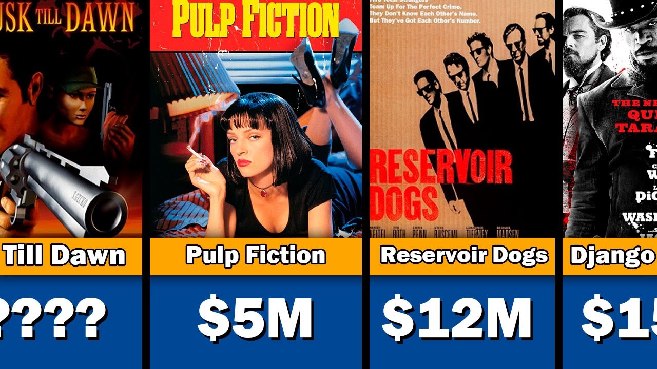 💰 Star Data REVEALS: Quentin Tarantino's Paycheck 💰 Evolution For Every Single Movie!