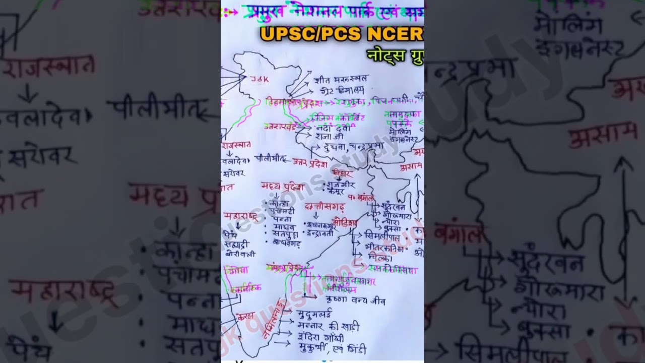 Bharat ke Pramukh National park 🌍 UPSC | pcs IAS #gk #upgk #gkquestion #uppolic #upscgkquestions #up